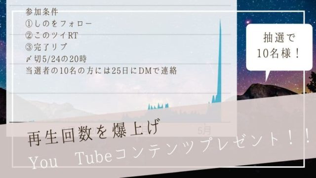 youtubeの再生回数を上げる方法